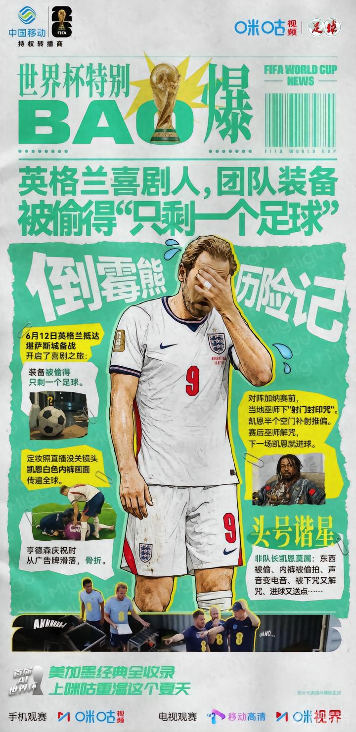 2026世界杯十大“意外”事件回顾