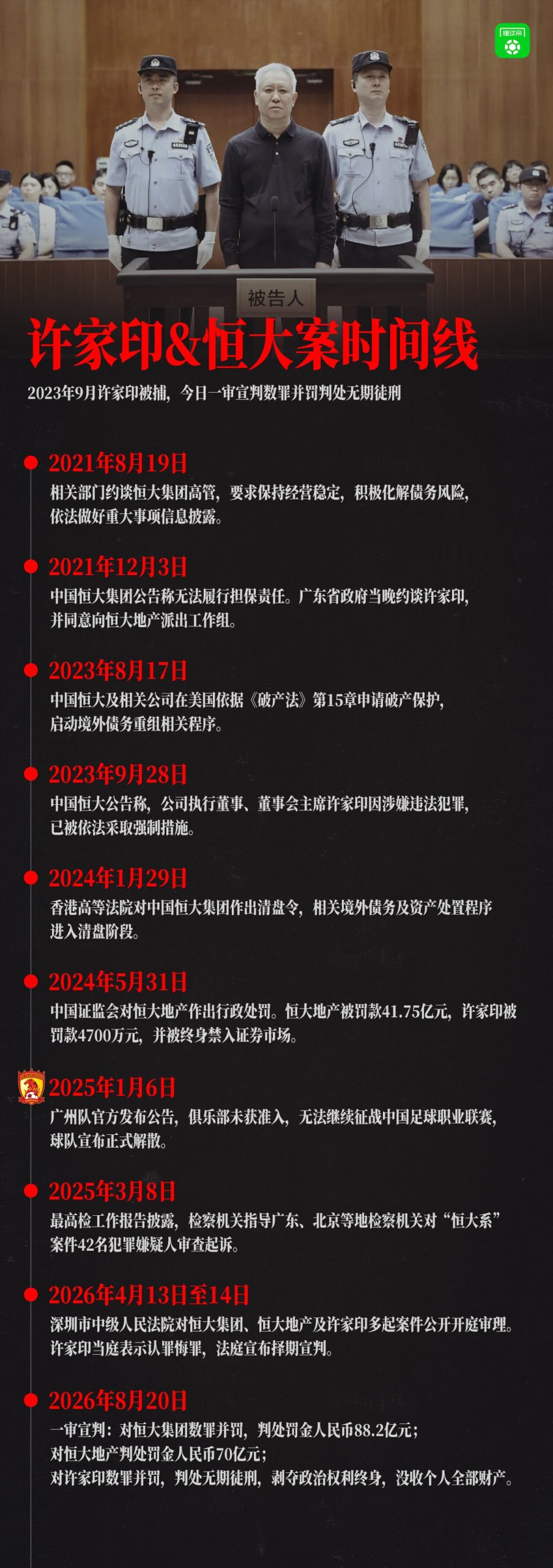 许家印案
