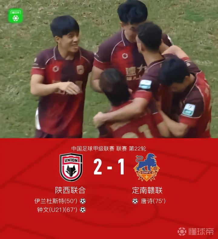 陕西联合2-1定南赣联,伊兰杜斯特、钟文破门,何立攀送礼